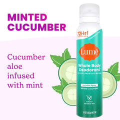 Minted Cucumber | Spray Deodorant